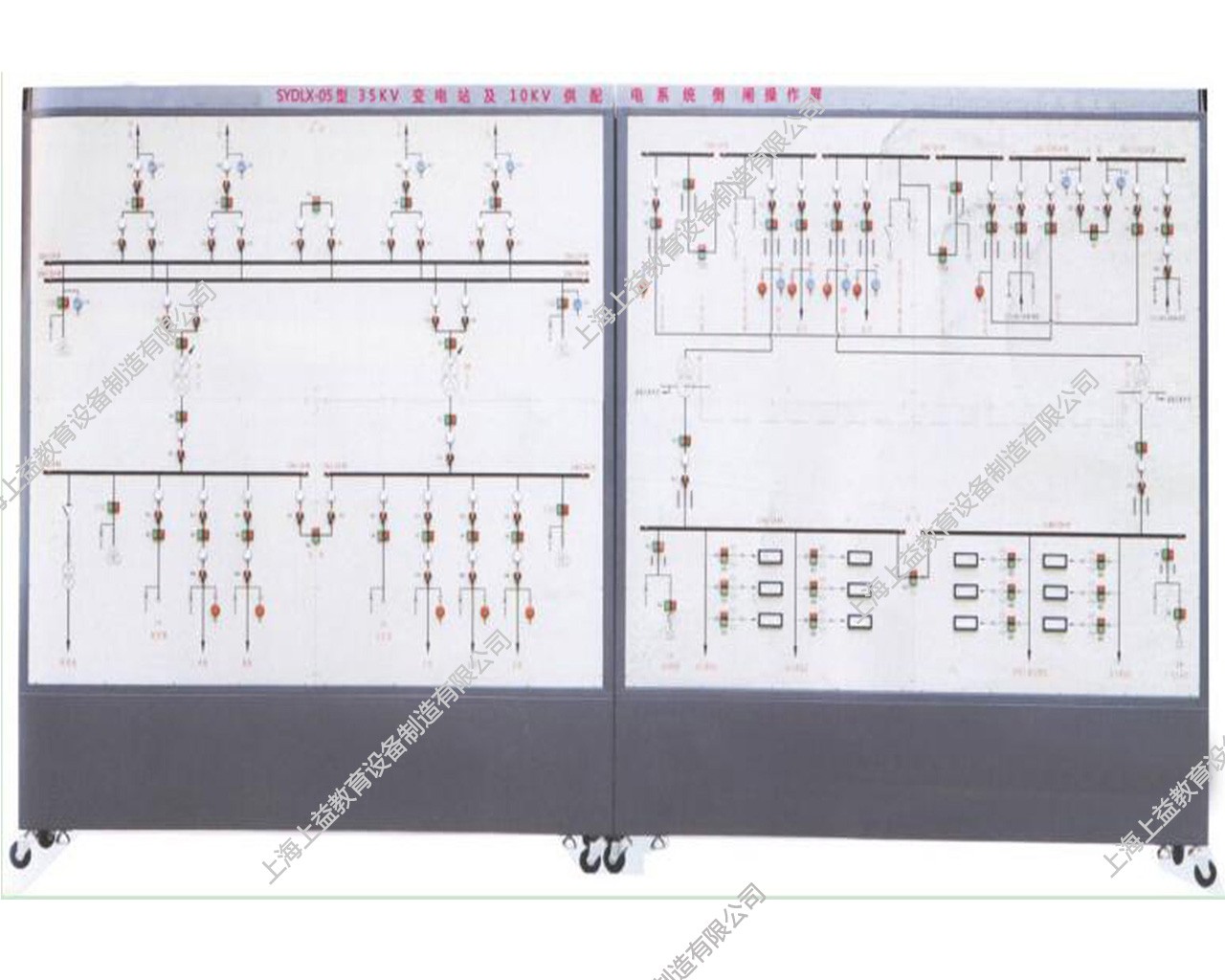 SYDLX-05型35kV变电站及10kV供配电系统倒闸操作屏